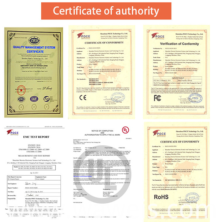 certificate certificate